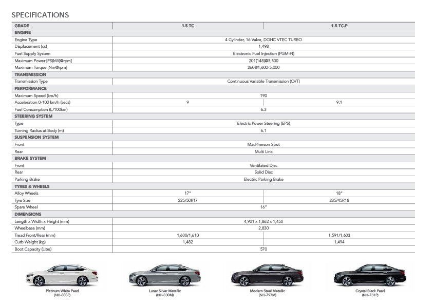 Honda Accord