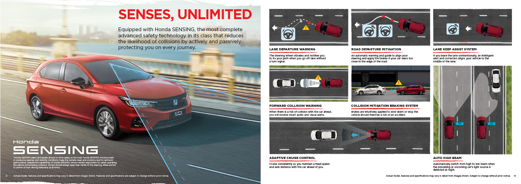 Honday City Hatchback