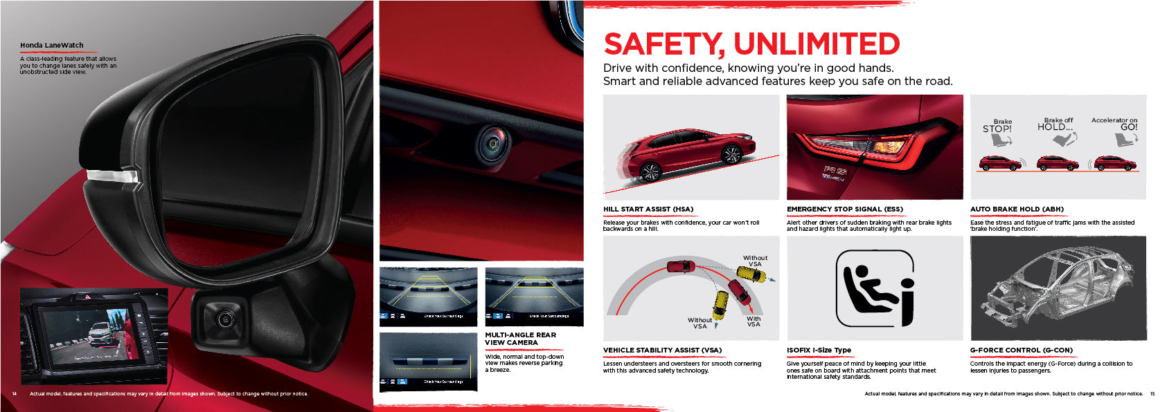 Honday City Hatchback