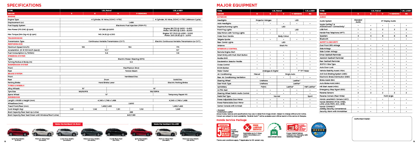 Honday City Hatchback